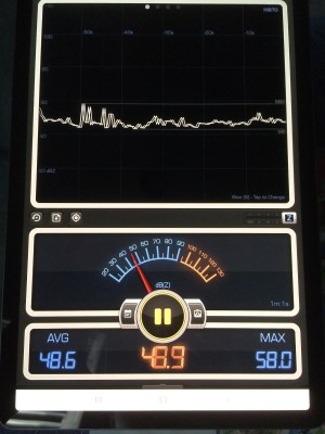 Readout from a decibel meter in the Quiet Room at Sesame Street in Seaworld.  Average decibels 48.6, maximum 58.  Fairly quiet as things go, but not silent.