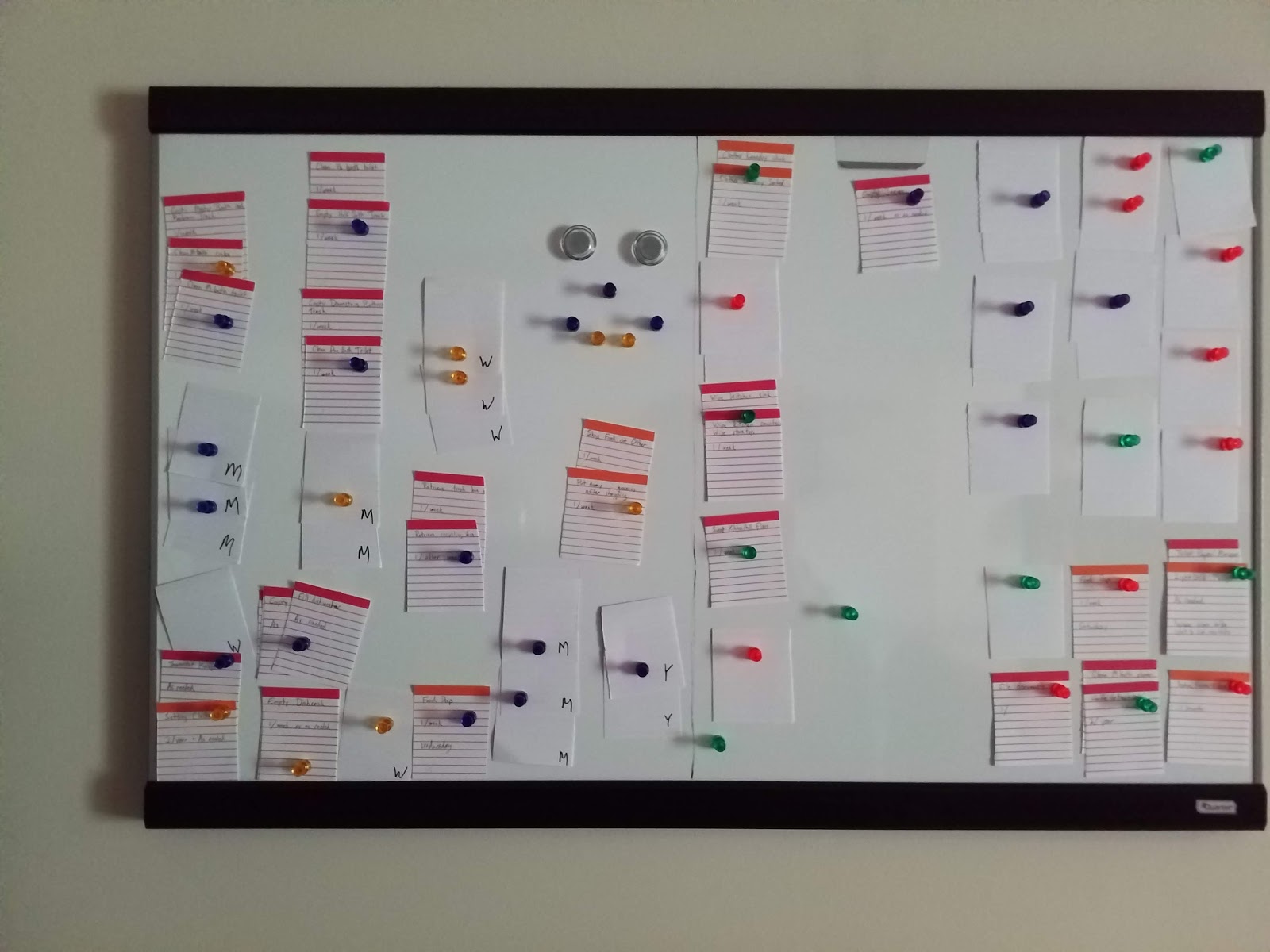 chores board whiteboard filled with chores on index cards